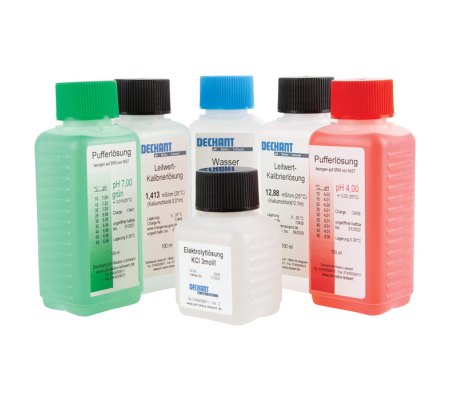 BLAUWE LIJN CAPBs sens WQ10 set